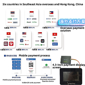 Mini máquina <span class=keywords><strong>de</strong></span> <span class=keywords><strong>cambio</strong></span> <span class=keywords><strong>de</strong></span> monedas montada en la pared empujador automático <span class=keywords><strong>de</strong></span> monedas <span class=keywords><strong>de</strong></span> metal con factura para centros <span class=keywords><strong>de</strong></span> juegos <span class=keywords><strong>de</strong></span> entretenimiento - Product Image 5