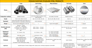 Tubo de acero inoxidable de <span class=keywords><strong>alta</strong></span> calidad 316 AISI SUS 402 201 304L 316L 410s 430 Grado 20mm 9mm Servicio de soldadura de tuberías 409L Grado de acero - Product Image 2