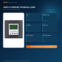 Contrôleur de correction du facteur de puissance automatique YORA JKWF-24, dispositif de compensation de puissance réactive à 24 étapes, montage sur panneau, AC 380V