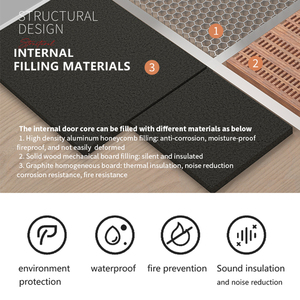 <span class=keywords><strong>Porta</strong></span> Interna in Lega di Alluminio e Legno <span class=keywords><strong>su</strong></span> <span class=keywords><strong>Misura</strong></span>, Stile Minimalista Italiano, Super Alta con Parte Superiore Rialzata - Product Image 4