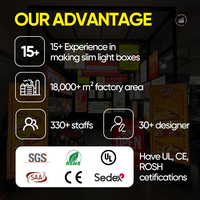Boîte à lumière LED ultra-mince étanche LC Sign, panneau de menu lumineux LED, boîte à lumière publicitaire magnétique pour restaurant, boutique