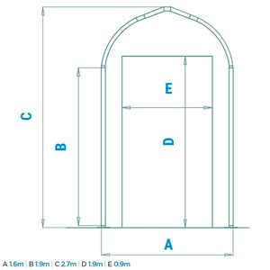 ที่คลุมรถกันน้ำเต็นท์กีฬาทำจากเหล็กพีวีซีของอิตาลีประกอบง่ายด้วยระบบไฟฟ้าเย็นและป้องกันรังสียูวี - Product Image 5