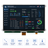 Layar LCD TFT Industri 15.6 inci 1920*1080 IPS EDP 1.2 Full HD untuk Panel PC HMI