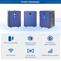 Pompes à chaleur géothermiques à onduleur R32, pompe à chaleur géothermique pour le chauffage des maisons avec contrôleur Wifi