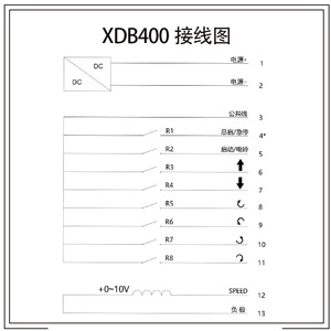 LCC <b>Wireless</b> Industrial Remote <b>Control</b> 4 Buttons 100M Range USB Rechargeable For Crane - Product Image 4