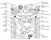 NUCLEO-F103RB STM32 Nucleo-64 STM32F103RBT6 Papan Pengembangan STM32F1 MCU 32-Bit Papan EVAL Tertanam