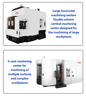 Services de fraisage, perçage, brochage et tournage CNC pour équipements industriels en acier inoxydable et prototypage rapide