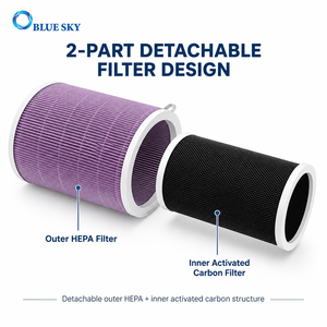 Cartucho de Filtro de Repuesto para Purificador de Aire con Carbón Activado HEPA H13, Compatible con Xiaomi <span class=keywords><strong>Mi</strong></span> 2, 2H, <span class=keywords><strong>2S</strong></span>, 3, 3H Pro - Product Image 4