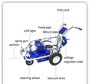 Machine électrique de marquage routier par pulvérisation à froid sans air pour terrain de sport - Product Image 6