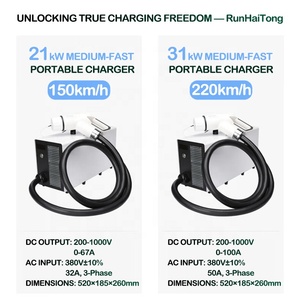 RHT vehículo eléctrico 20kw DC portátil Ev cargador Chademo GBT CCS2 EV estación de carga para Byd/hangca/HELI - Product Image 5