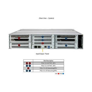 การ์ดของแท้จากโรงงานของแท้ของใหม่ A30 - Product Image 4