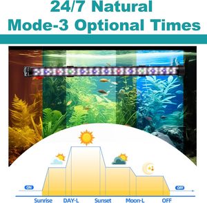 SEAOURA SR-629 수중 수족관 조명 풀 스펙트럼, 24시간 연속 자연주기 타이머, 어항 식물용 밝기 조절 가능 - Product Image 3
