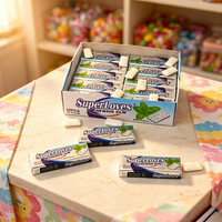 Bubble Gum Sugar-Free Gum Xylitol Chewing Gum Long-Lasting Fresh Breath 24-Month Shelf Life for Work Travel Social Occasions