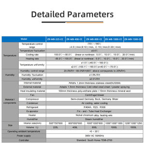 תא מחזור תרמי מהיר ויציב של ZENROTEST לדגמי אקלים, 20C/דקה, -70~180C, דיוק 0.5 לשימוש מעבדתי - Product Image 5