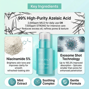 Sérum Visage Anti-Acné et Anti-Âge en Gros sous Marque Blanche, Soin Naturel et Bio à la Vitamine C et à l'Acide Azélaïque - Product Image 3