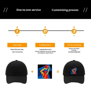 Casquette de baseball unisexe en maille respirante et imperméable, 6 panneaux, avec logo brodé en PVC, style vintage sportif et formel, personnalisable et de haute qualité - Product Image 5
