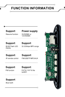 Módulo de Audio para Auto con Decodificación MP3, FM, USB, TF, BT5.1, AUX, TODAS LAS FUNCIONES