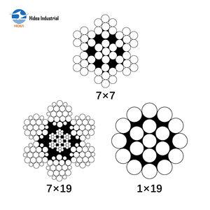 Câble en acier inoxydable pour applications aéronautiques SSAC GAC, câble flexible pour la rigging, l'industrie marine, l'automobile, l'aviation, 7x7 7x19 1x19 - Product Image 5
