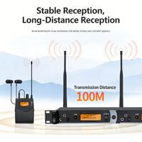 Système de monitoring intra-auriculaire sans fil professionnel - Faible latence et anti-interférences pour la scène/le streaming/les réunions