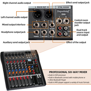 Depusheng-consola mezcladora <span class=keywords><strong>Profesional</strong></span> DX6 de seis vías, fuente de alimentación de 48V, mezclador de Audio para DJ - Product Image 3
