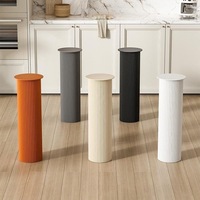 Pieds de meubles ronds en fer pour coiffeuses et tables d'îlot – Design moderne et simple personnalisable