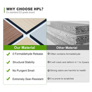 Cartmay nhà vệ sinh công cộng quầy hàng xây dựng <span class=keywords><strong>HPL</strong></span> nhà vệ sinh tấm - Product Image 5