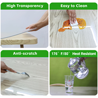 Nappe transparente en PVC de haute qualité à bas prix, lavable et anti-explosion, protection de table en PVC