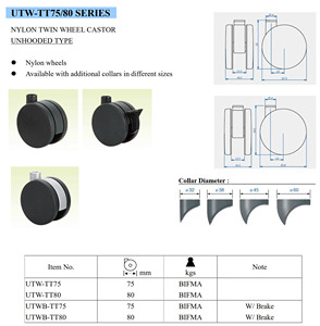 High Quality Twin <b>Wheels</b> Swivel Caster Nylon <b>Wheels</b> Competitive Price <b>Plastic</b> Traditional Design BIFMA Furniture Caster Plain - Product Image 2