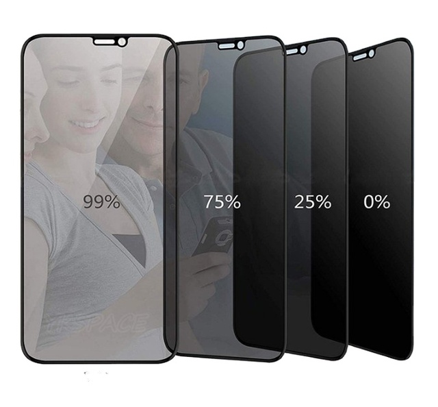 Full Cover Anti Spy Privacy Tempered Glass Screen Protector for iPhone 17 Pro Max Screen Protector iPhone 16 Pro Max