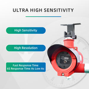 ราคาผู้ผลิต S600 Ex-IR2-UV ป้องกันระดับ IP66 สำหรับใช้งานในอุตสาหกรรม ระบบเตือนภัยตรวจจับเปลวไฟที่แม่นยำ - Product Image 4