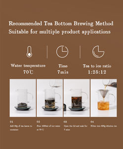 <span class=keywords><strong>ชา</strong></span>อู<span class=keywords><strong>หลง</strong></span>น้ำนมมะนาวผลไม้<span class=keywords><strong>ชา</strong></span>บูชนาชิเซียงแบบดั้งเดิม - Product Image 5