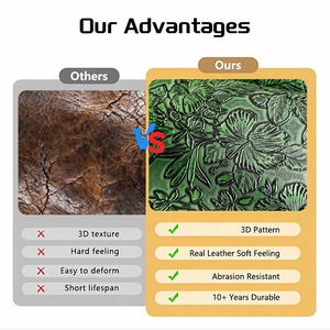 31 Colors 3D <strong>Large</strong> Floral Embossed PVC Synthetic Leather Fabric for Bags Shoes Handbags Luggage Accessories - Product Image 3