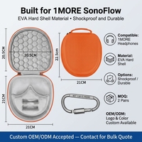 Untuk 1MORE SonoFlow Headphone Storage case Headset Headphone Bluetooth Nirkabel dengan Mikrofon Peredam Kebisingan Aktif