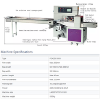 Machine d'emballage horizontale automatique pour guimauves et bonbons gélifiés, idéale pour les barres chocolatées