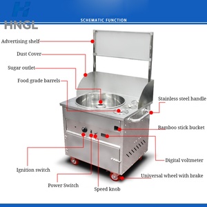 Máquina de Algodón de Azúcar Versátil, Eléctrica/<span class=keywords><strong>a</strong></span> <span class=keywords><strong>Gas</strong></span> (Opcional), Rentable, Producción Rápida, Ideal para Negocios Ambulantes - Product Image 4