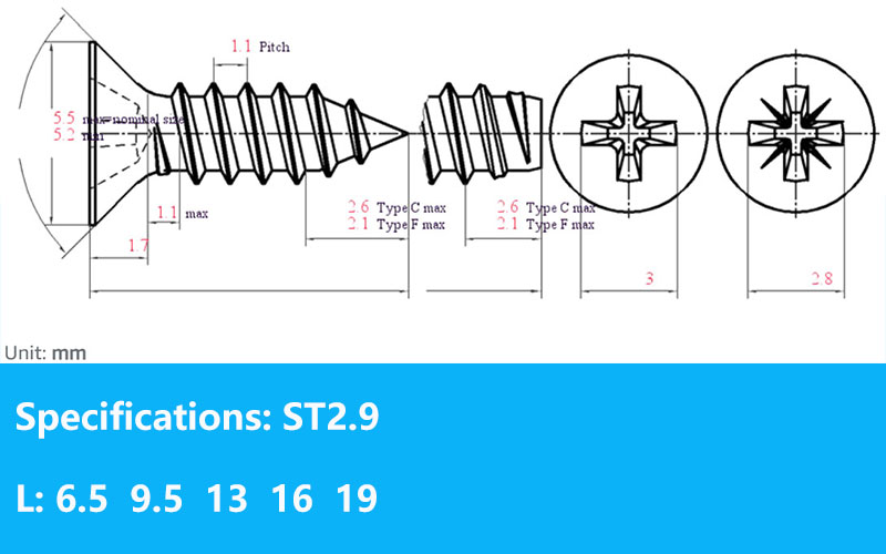 ST 2.9   Estándar 2.9