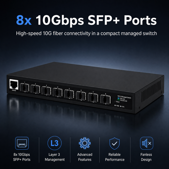 L2 L3 L4 QoS IGMP Supported 8 Port 10G SFP+ Enterprise Switch L2 Plus Smart Managed IPv6 Static Routing
