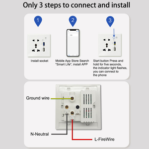 Sonoff — <span class=keywords><strong>prise</strong></span> murale intelligente universelle pour téléphone, avec Double USB, wi-fi, pour maison connectée Tuya Alexa - Product Image 4