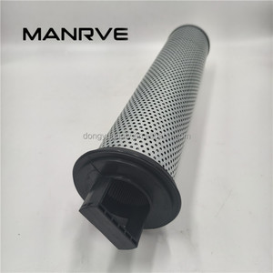 Bộ lọc dầu thủy lực sh87165 hc9600fkt16h 938975q <span class=keywords><strong>hc9600fdt16h</strong></span> hy20665 r928016959 p164178 - Product Image 4