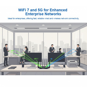 Профессиональный 5G Wi-Fi 7 роутер с поддержкой OpenWrt, 4G LTE, диапазон 6 ГГц, 19000 Мбит/с для <span class=keywords><strong>IoT</strong></span> и SD-WAN - Product Image 3