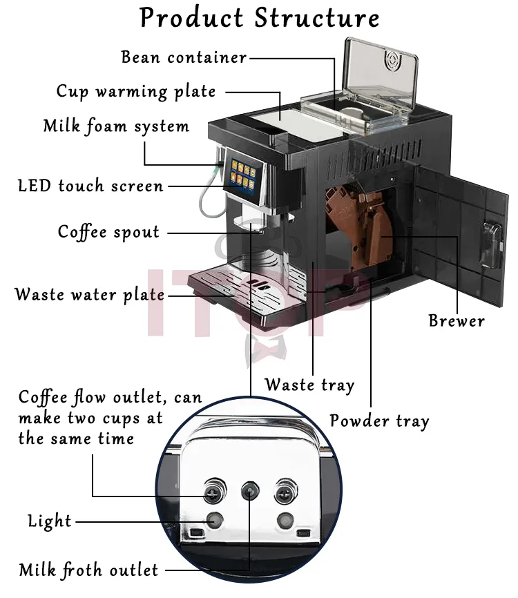 Máquina Para Hacer Café Completamente Automática, Cafetera Inteligente  Multifunción, Cafetera Espresso Profesional IT-FA-CM250