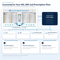 Distributeur automatique numérique de médicaments de pharmacie multimédia avec système de distribution automatique pour éviter les chutes Paiement sans contact