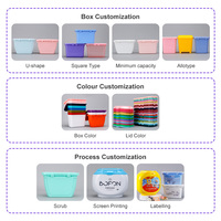 Conteneur d'emballage carré pour lessive en PP recyclable de 500g, impression sérigraphique, taille/logo/OEM/ODM personnalisés, directement de l'usine