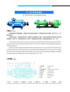 Bomba de Agua de Alimentación para Calderas Tipo MS D DG, Bomba Centrífuga Horizontal Eléctrica Multietapa de Ultra Alta Presión - Product Image 3