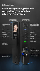 กลอนประตูอัจฉริยะระบบจดจำใบหน้า 3 มิติ พร้อมระบบสแกนเส้นเลือดฝ่ามือ รองรับวีดีโอและเสียง 2 ทาง สำหรับบ้านและโรงแรม - Product Image 2