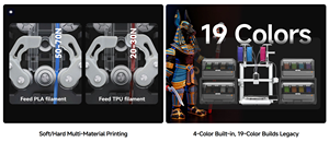 Imprimante 3D FDM Anycubic Kobra X à vitesse d'impression rapide 600 mm/s, grande taille d'impression 260 mm * 260 mm * 260 mm, multi-couleurs automatique - Product Image 3