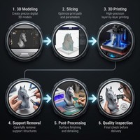 Servicio de Impresión 3D Confiable, Figura de Anime Personalizada, Modelo de Arte en Resina PLA