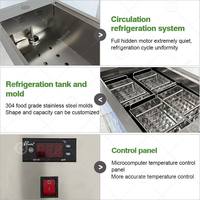 Machine à glaces industrielle pour bâtonnets ronds, sucettes glacées, moules italiens pour palettes de glace, modèle 2023