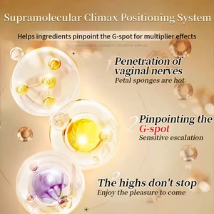 CokeLife, Proveedor con Certificación ISO13485, 30 Cápsulas para Aumentar la Libido y el Orgasmo Vaginal en Mujeres, Cápsulas para el Clímax Yoni, Cápsulas para Reafirmar la Vagina - Product Image 4