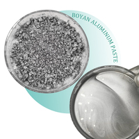 Revêtements Excellente Protection Pigment Encre Jouets À Base D'eau Métallique Peinture Aluminium Pâte Chrome Liquide Métal pour Bois Argent